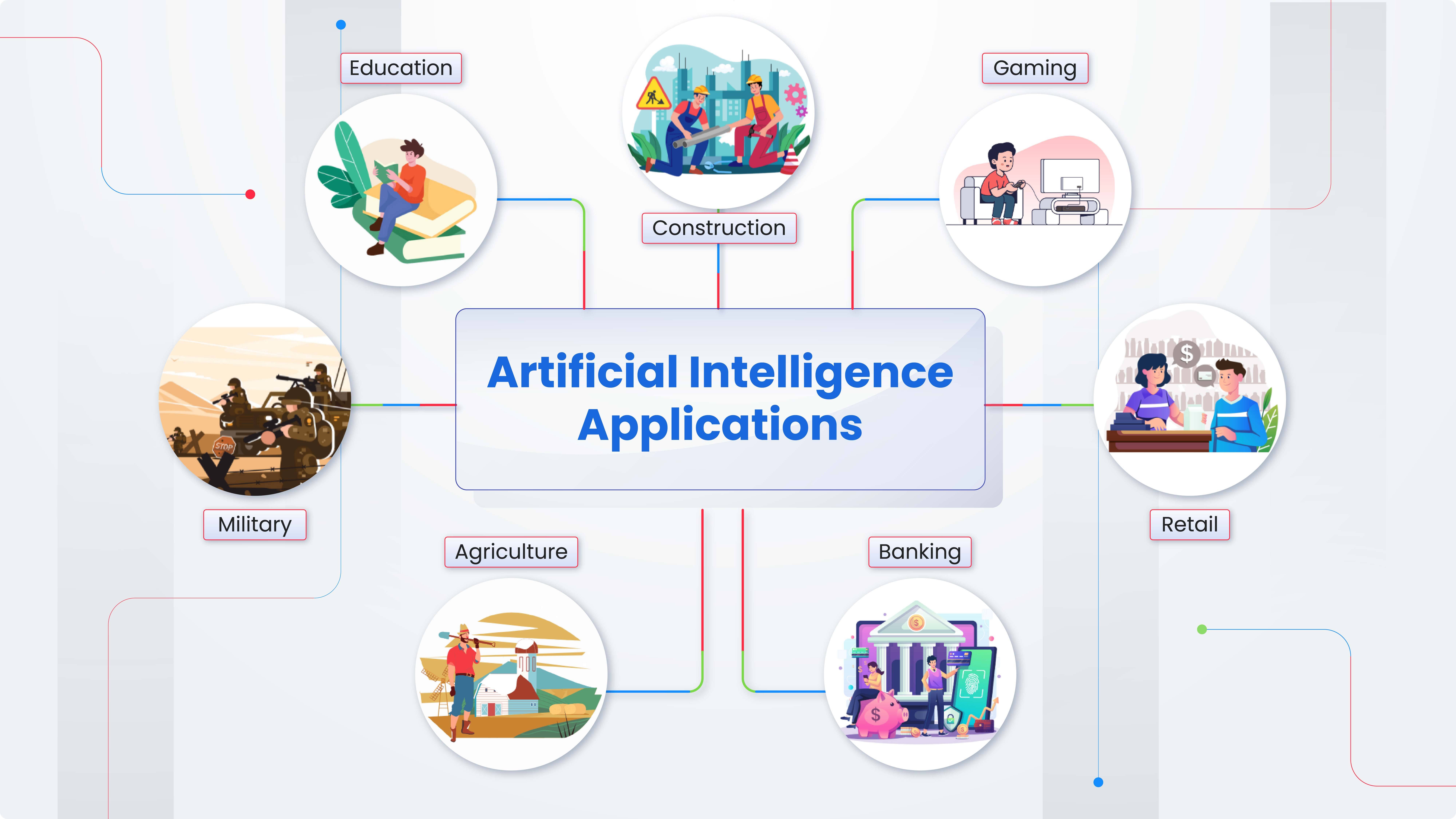 AI Image